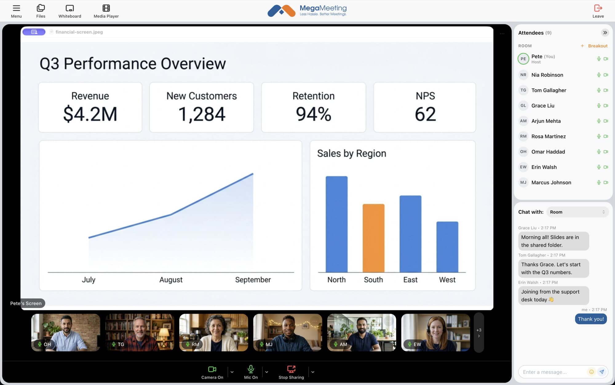 A quarterly performance dashboard shared to a meeting of nine people, with chat open