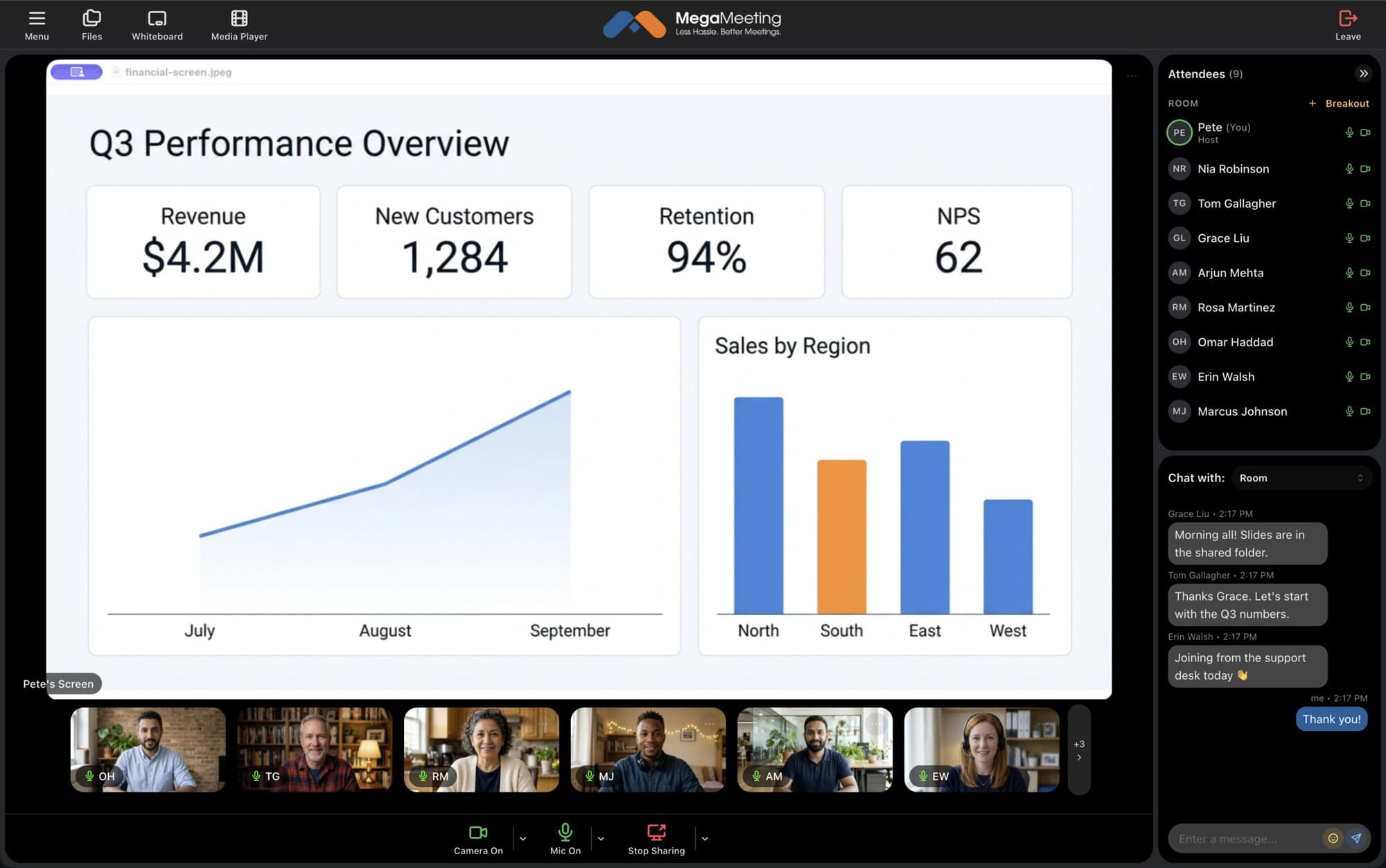 A presenter sharing a quarterly performance dashboard to an audience in MegaMeeting