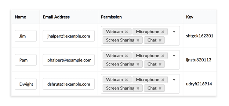 Secure Meeting Link