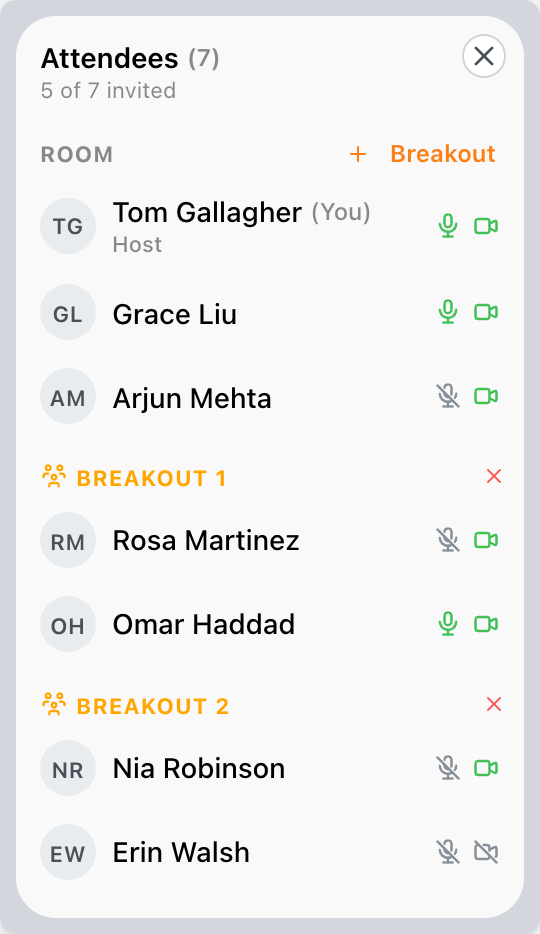 The host's attendee list with Breakout 1 and Breakout 2, each with two people and an X to end it