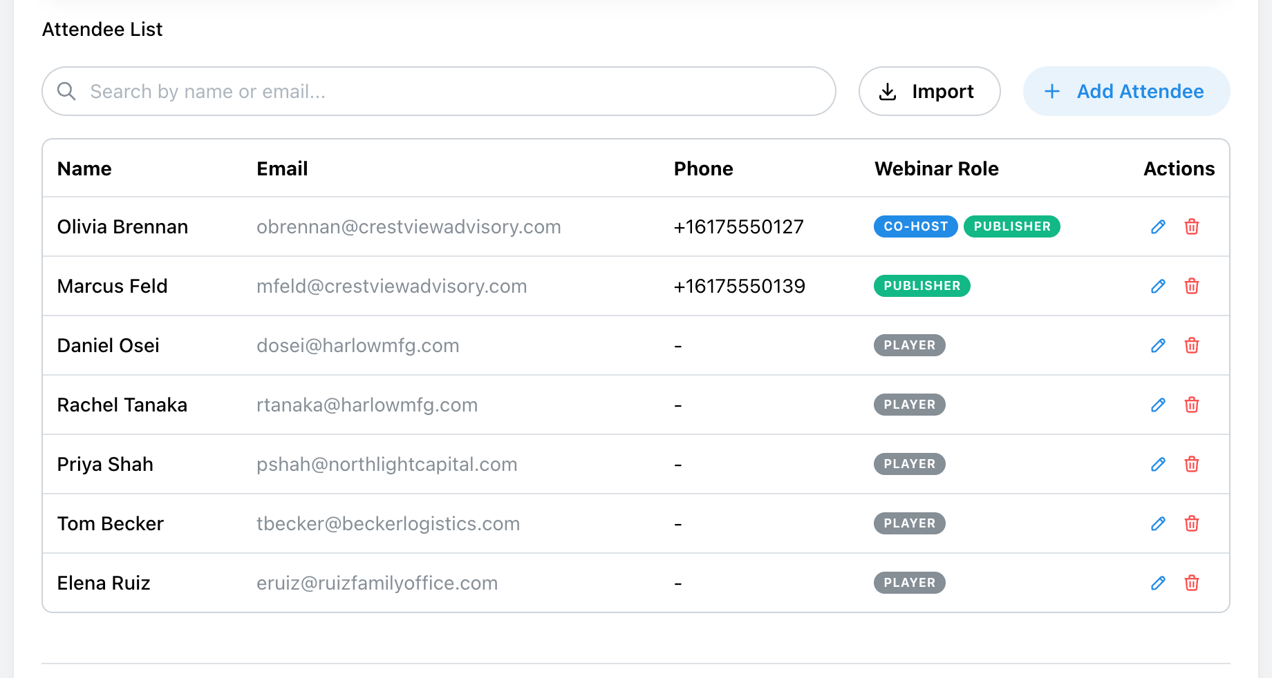 Attendee list with a co-host and a speaker marked Publisher and registered viewers marked Player